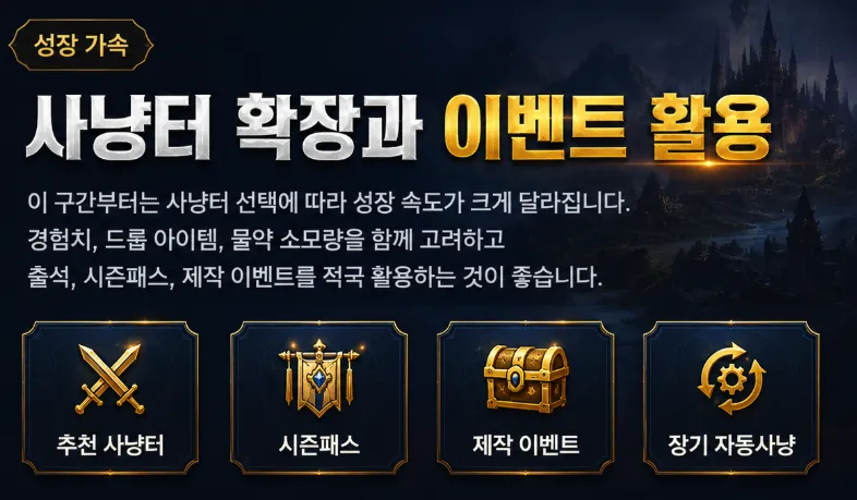 리니지M 70레벨 90레벨 사냥터 성장