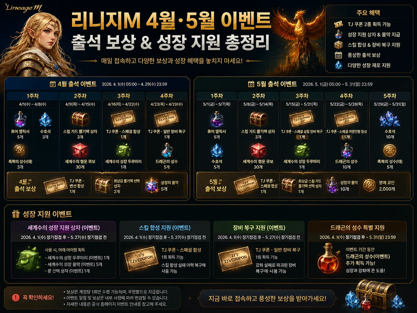 리니지M 4월 5월 이벤트 출석 보상 성장 지원 정리