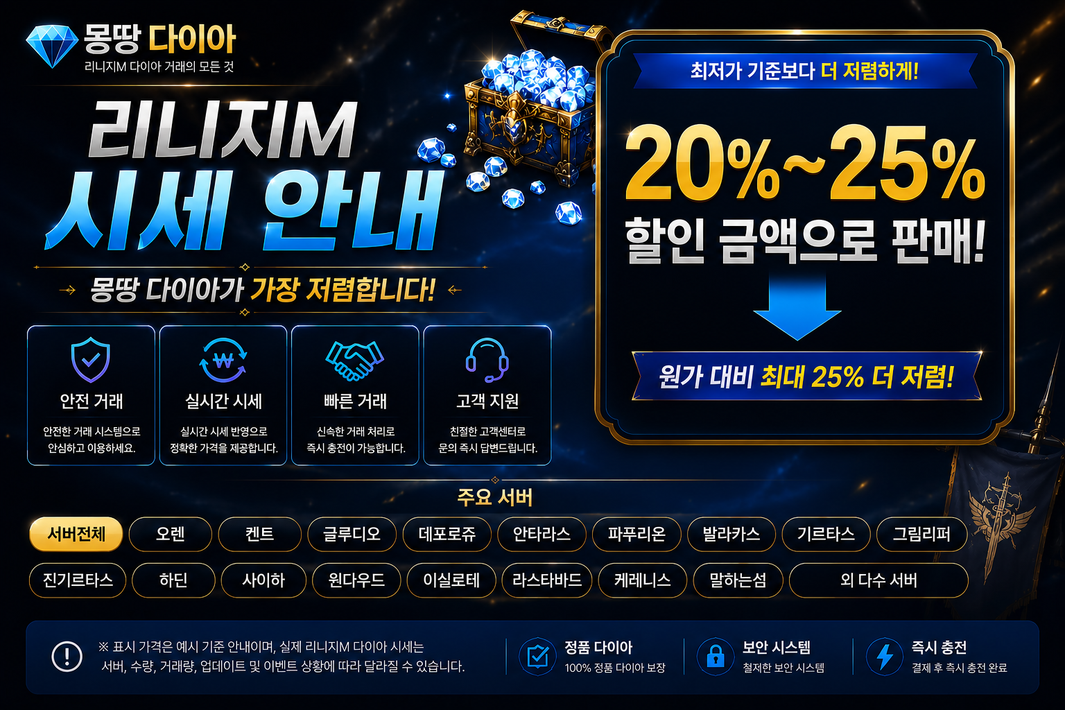 리니지M 시세와 서버별 다이아 거래 정보