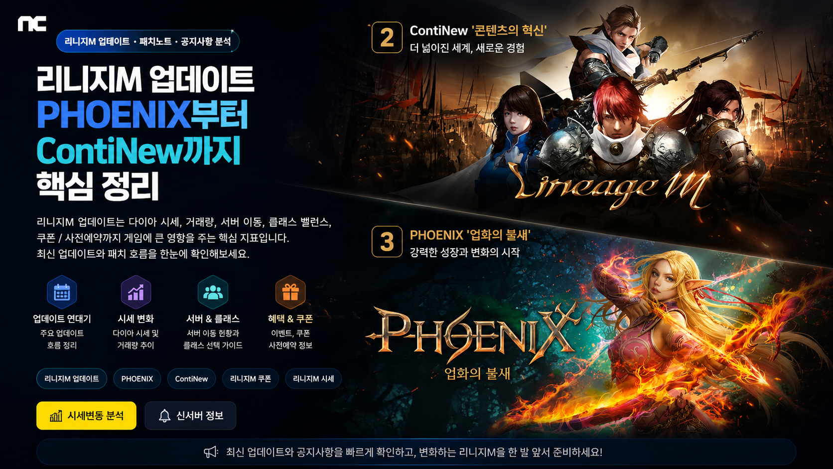 리니지M 업데이트 PHOENIX 패치노트 분석