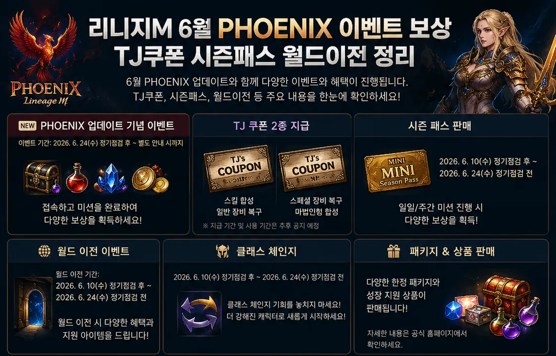 리니지M PHOENIX 업데이트 이벤트 분석