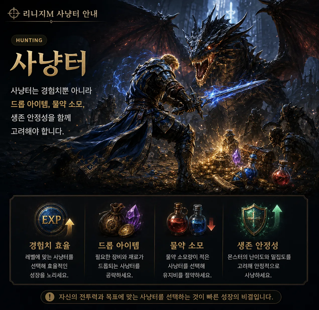 리니지M 사냥터 성장