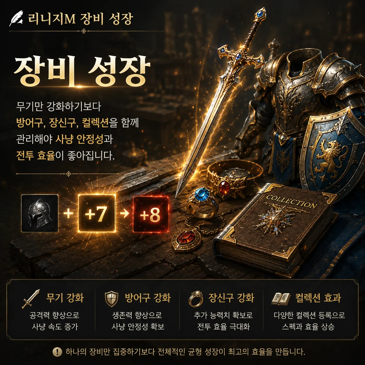 리니지M 장비 성장